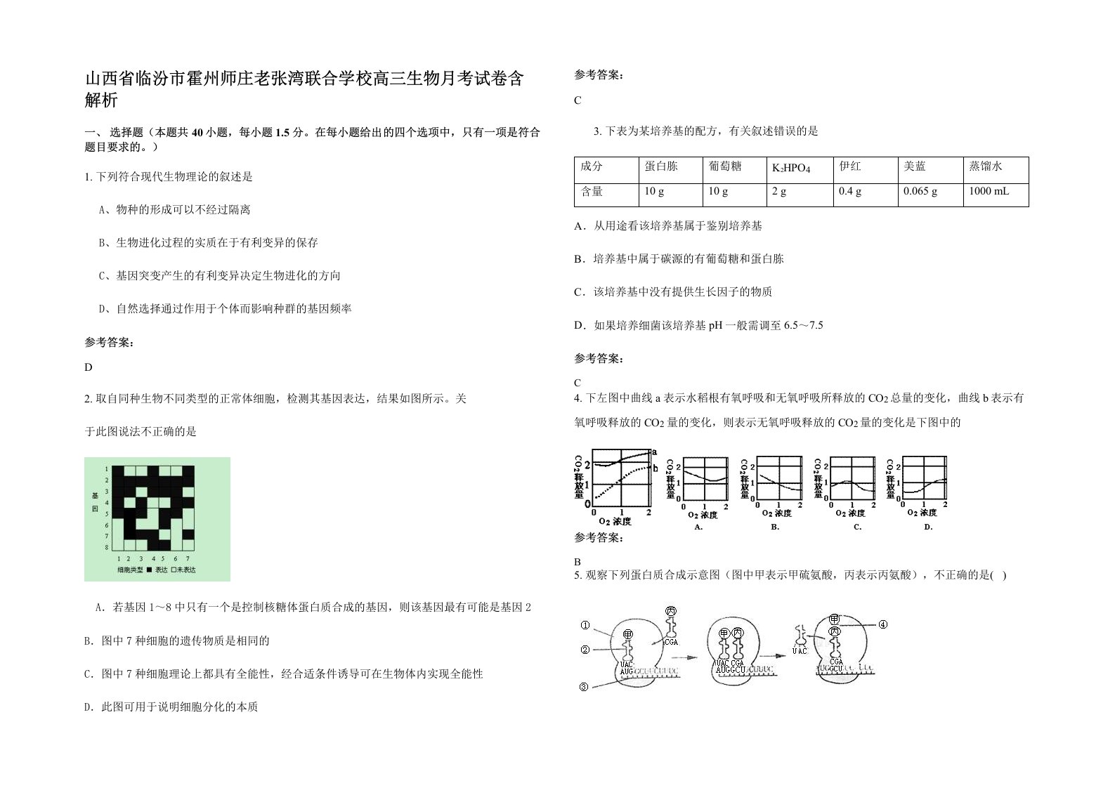 山西省临汾市霍州师庄老张湾联合学校高三生物月考试卷含解析