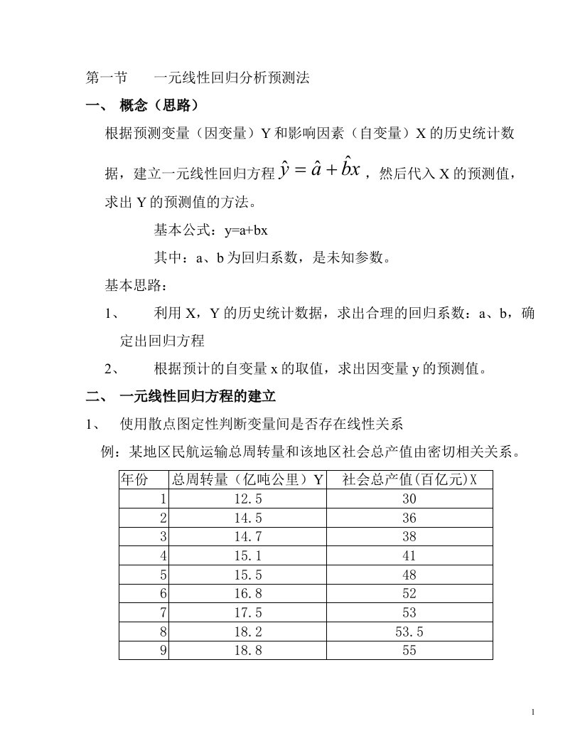 第五章回归分析预测法-经营管理