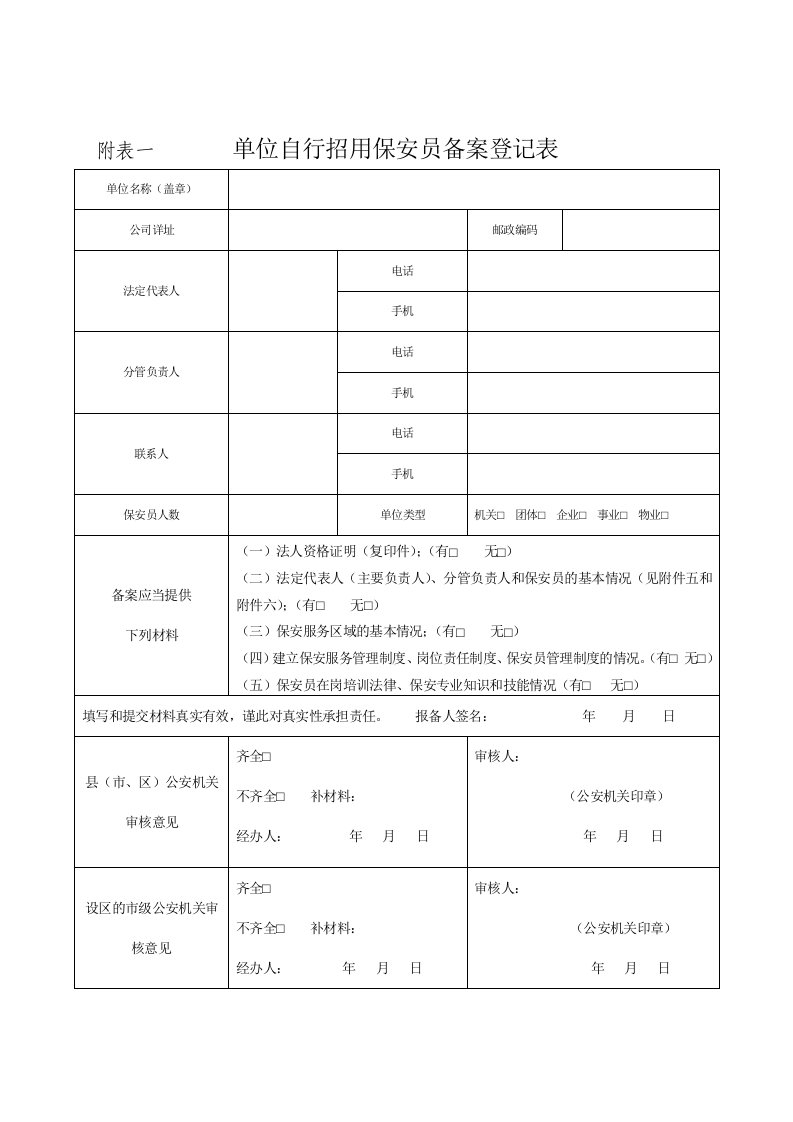 附表一单位自行招用保安员备案登记表