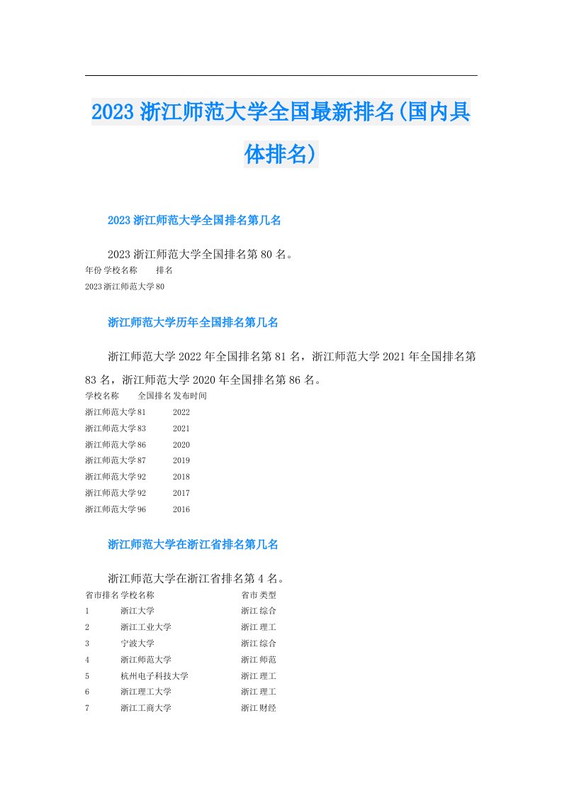 浙江师范大学全国最新排名(国内具体排名)