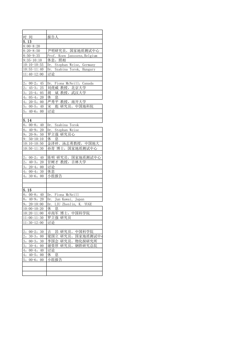 全国地球化学分析学术报告会