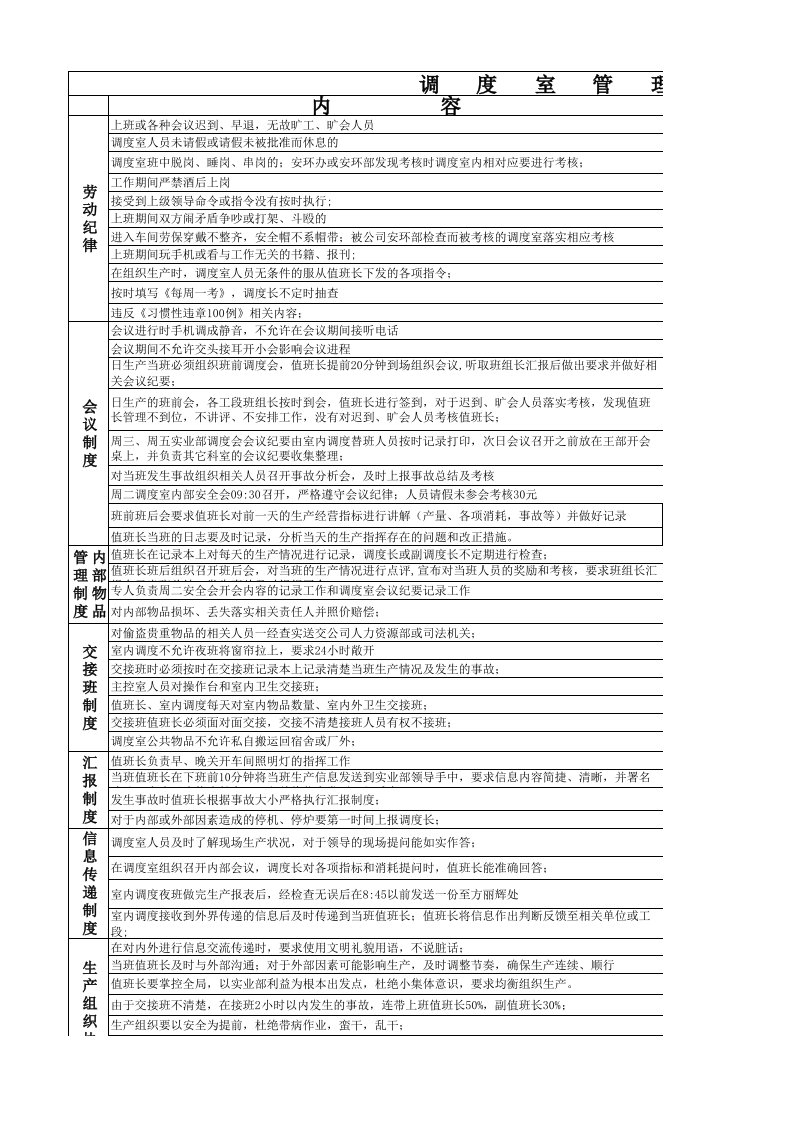 调度室内部管理制度（精选）