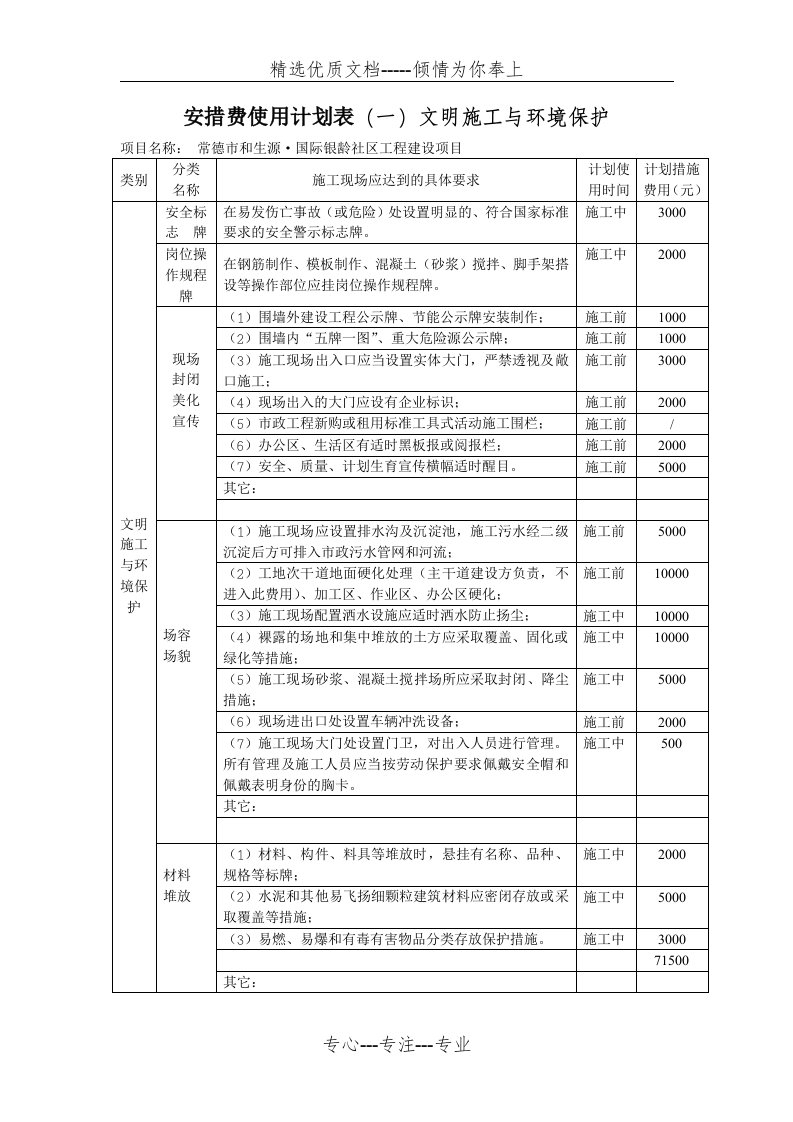 安措费使用计划表(共6页)