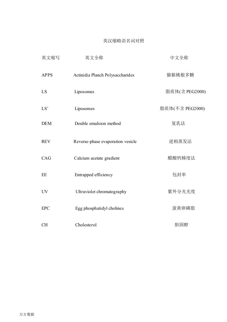 猕猴桃根多糖口服脂质体的实验研究-中药学专业毕业论文