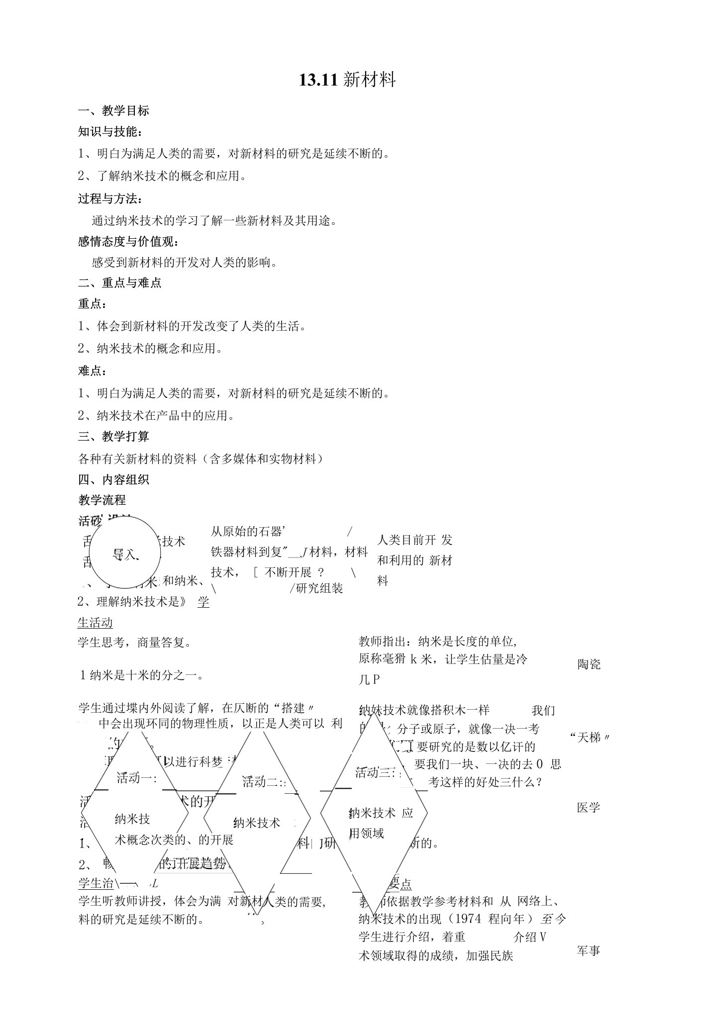 初一科学教案：新材料