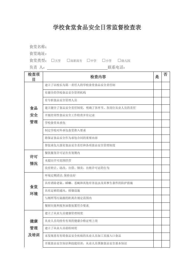 学校食堂食品安全日常监督检查表