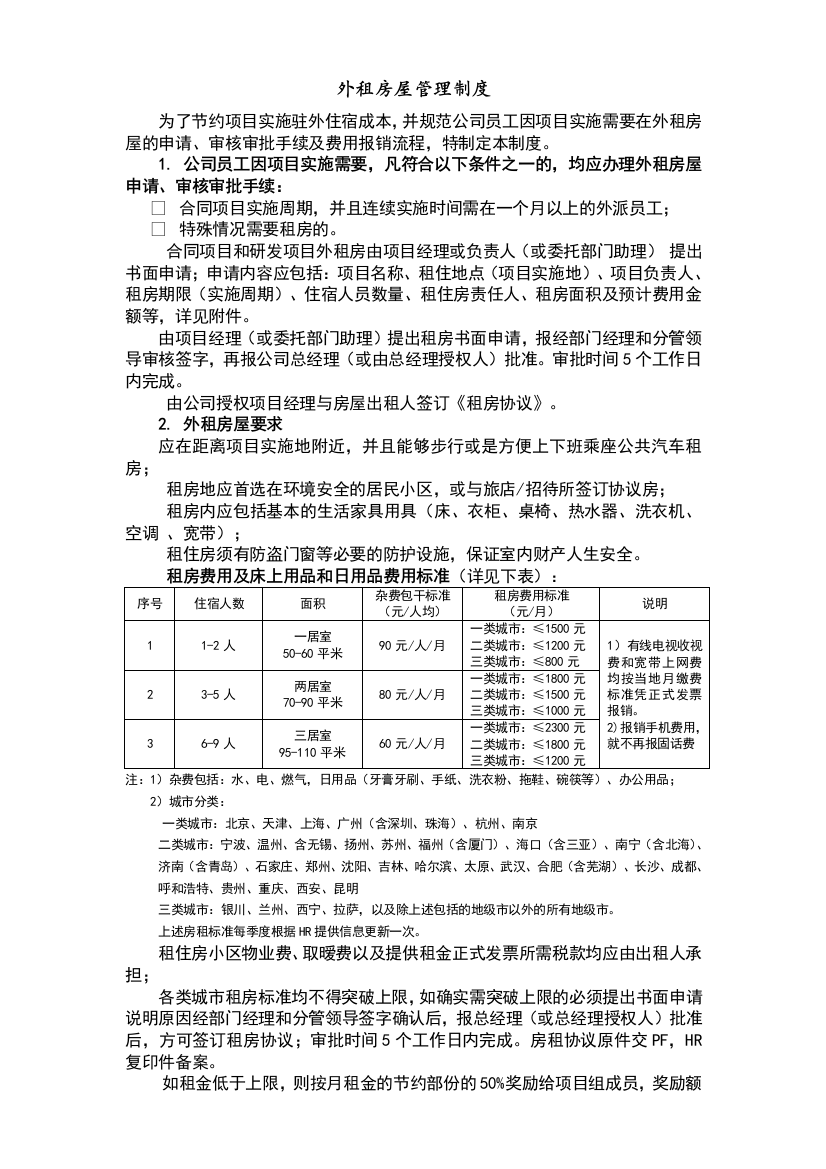 外租房屋管理制度-参考