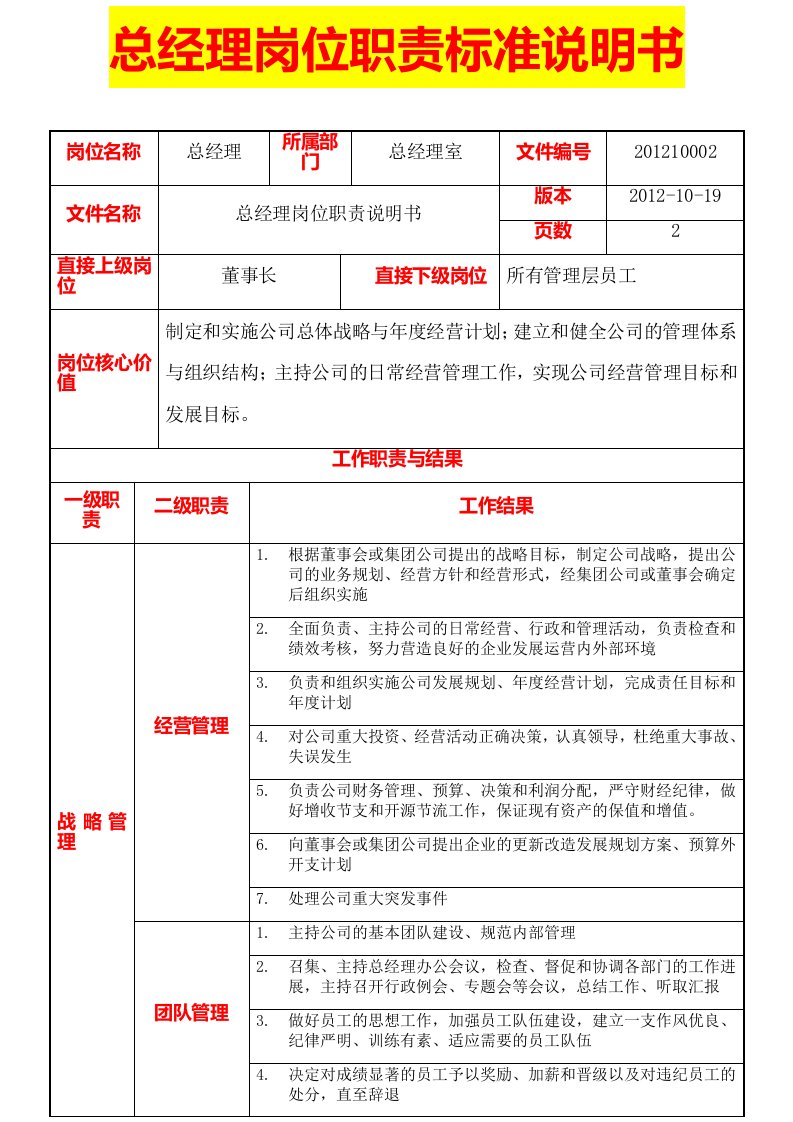 工程资料-115总经理岗位职责标准说明书