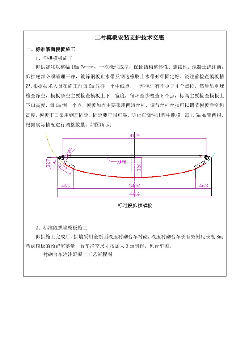 隧道二衬模板安装技术交底（含示意图）