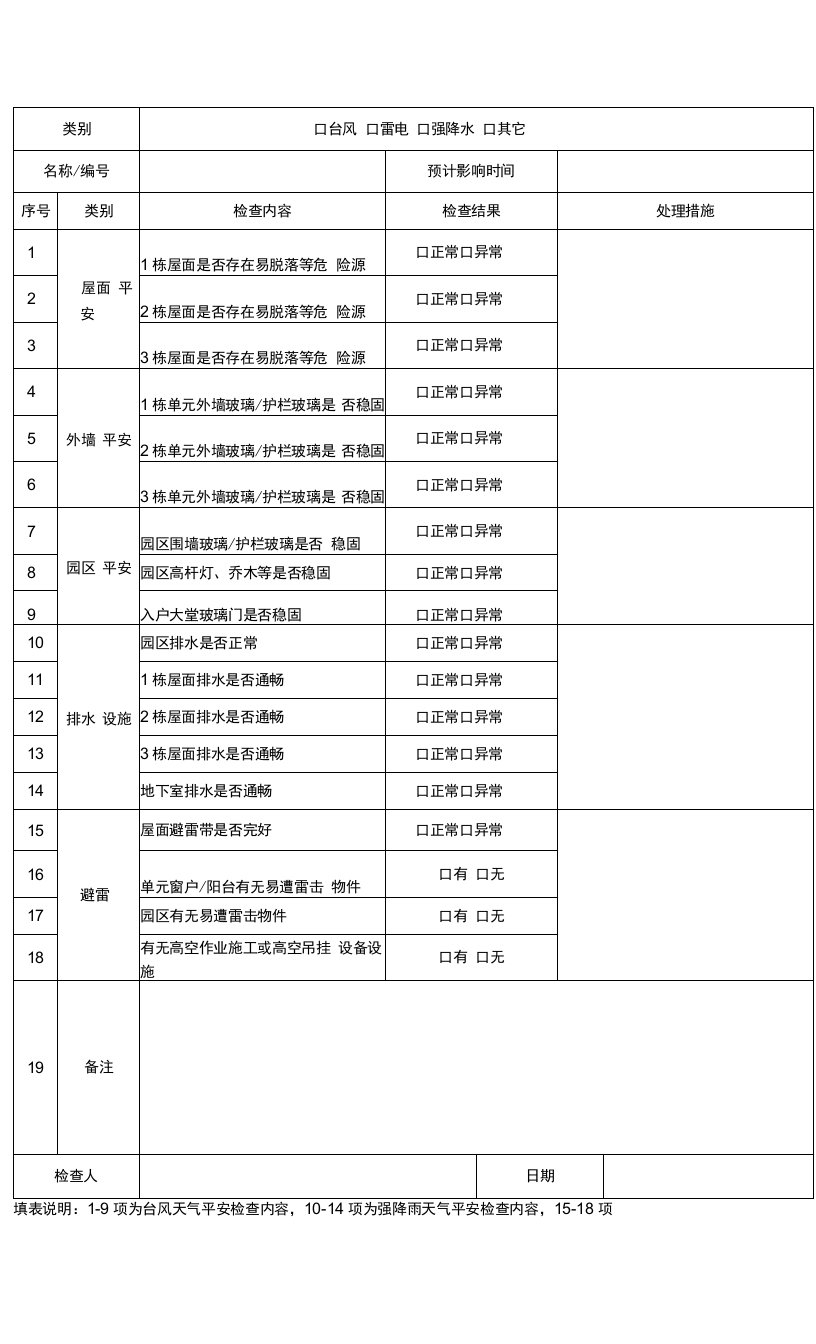 G534-01恶劣天气安全检查记录表