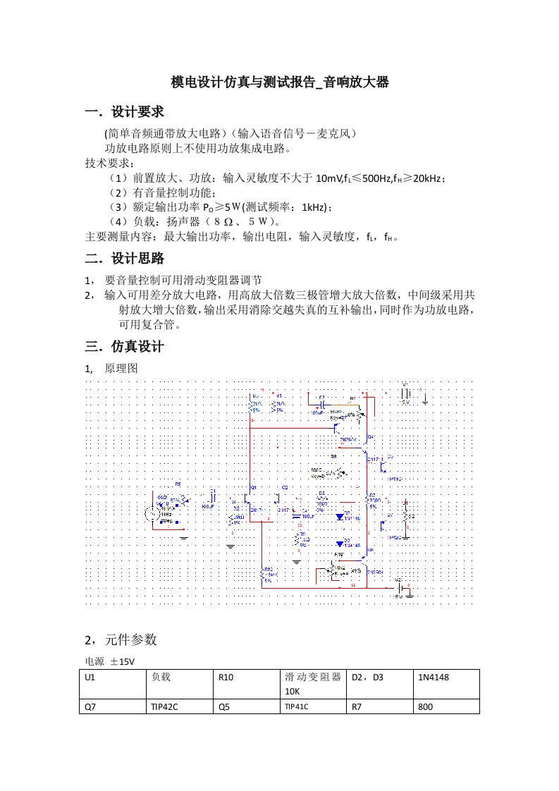 音响放大