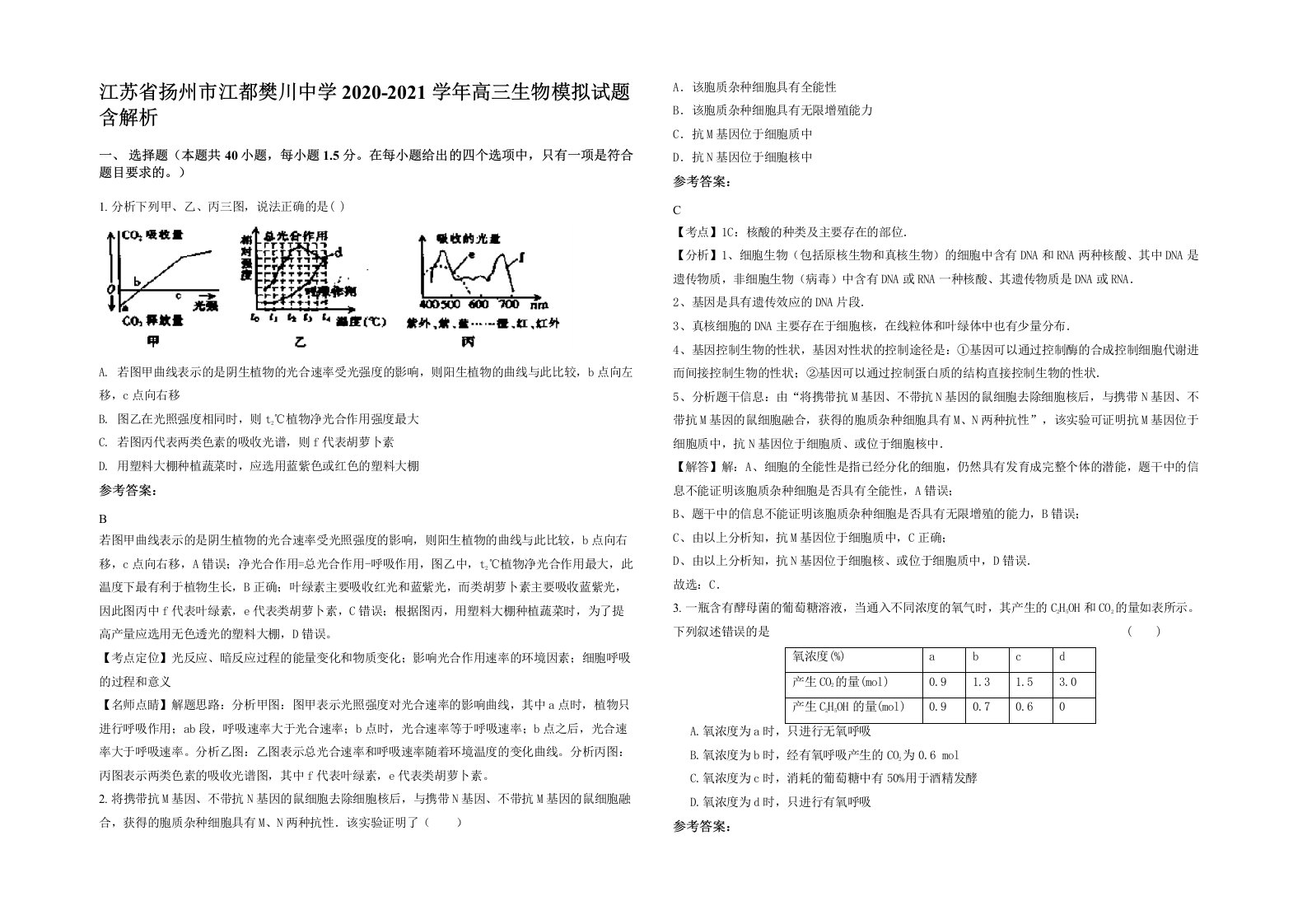 江苏省扬州市江都樊川中学2020-2021学年高三生物模拟试题含解析