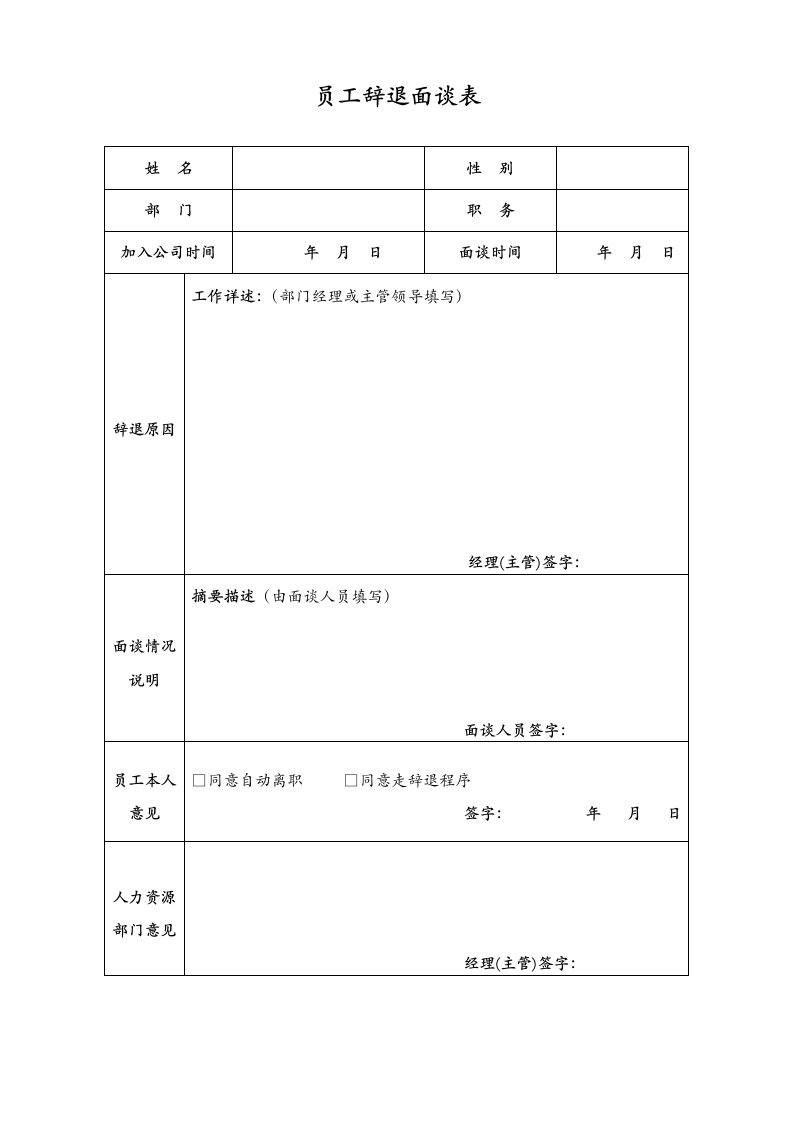 建筑资料-员工辞退面谈表