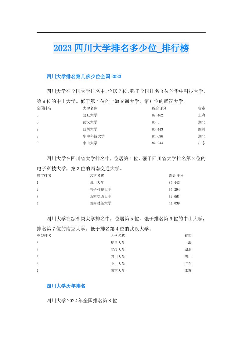 四川大学排名多少位_排行榜