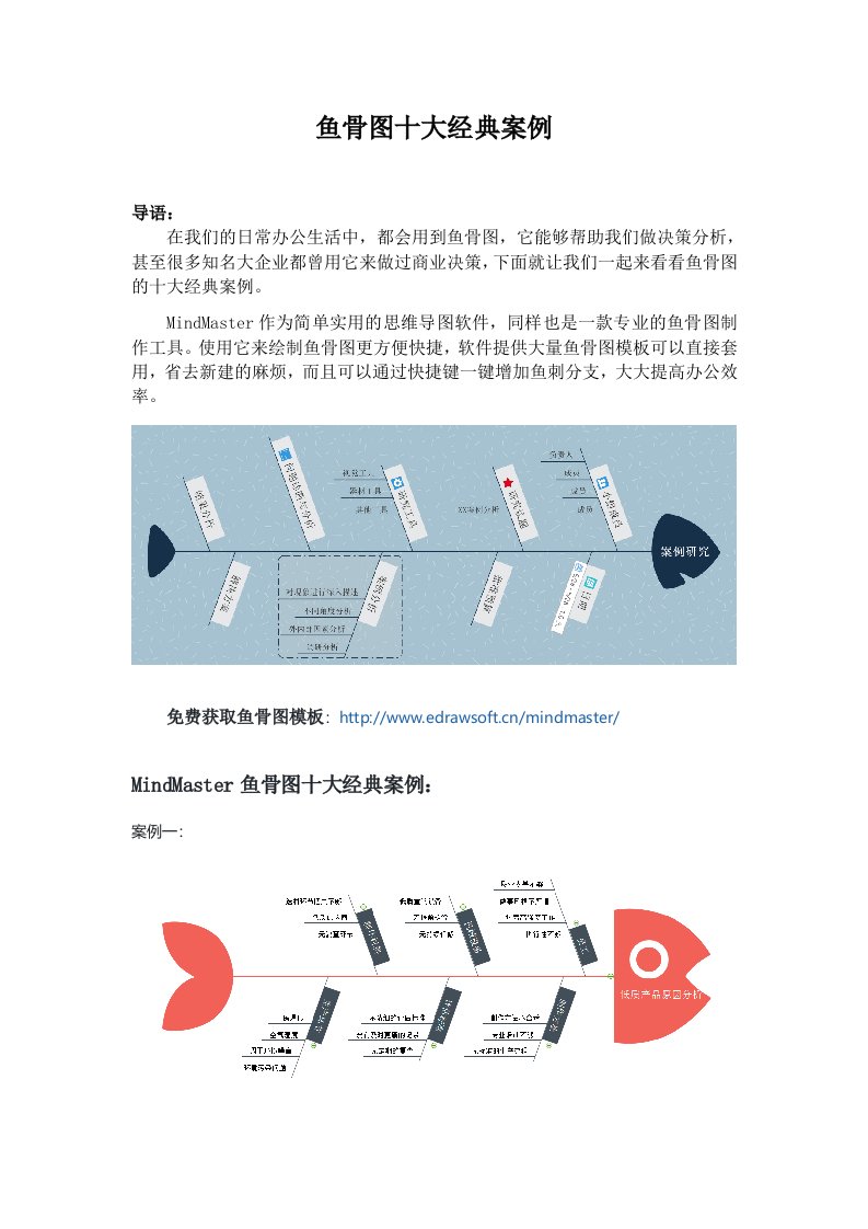 鱼骨图十大经典案例