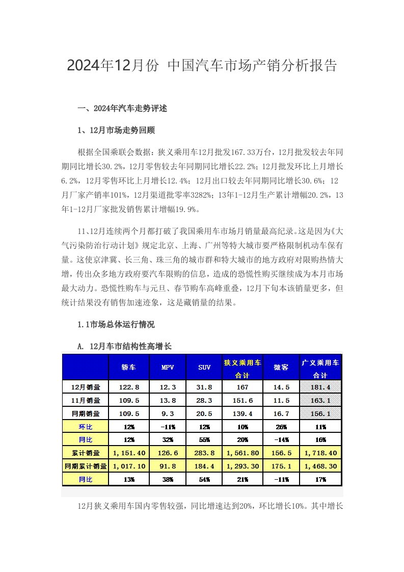 2024年12月份中国汽车市场产销分析报告