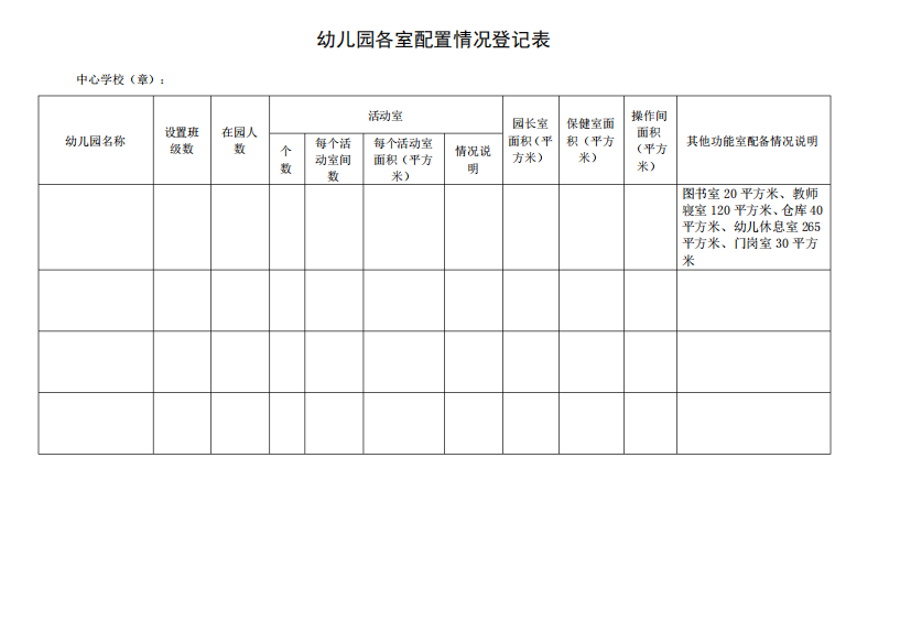 幼儿园各室配置情况登记表