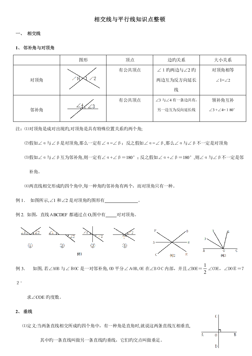 2023年相交线与平行线知识点整理与练习