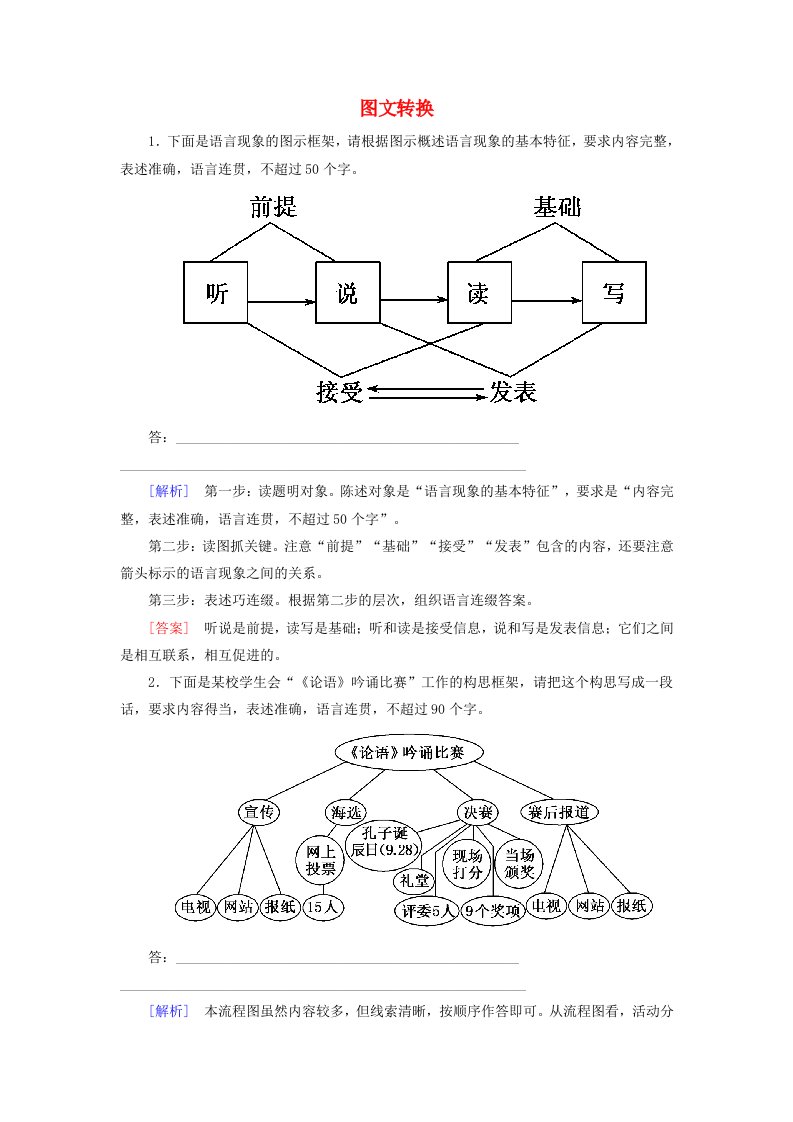 2019年高考语文冲刺大二轮专题复习