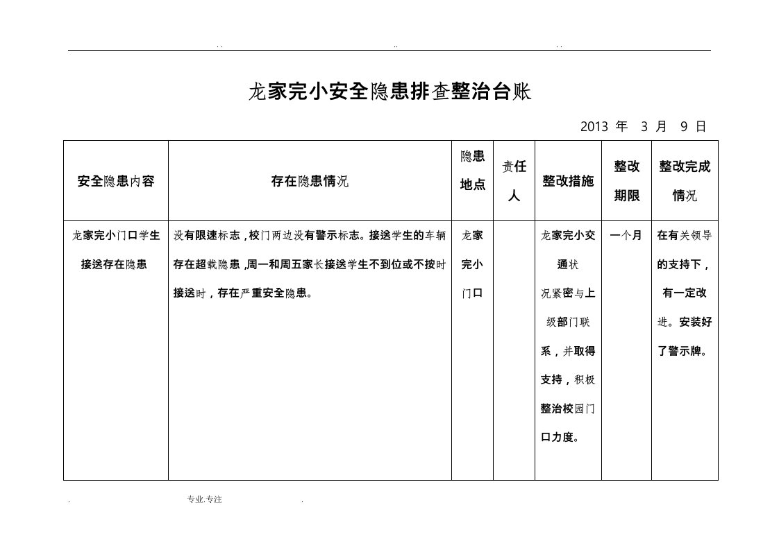 学校安全隐患排查整治台账