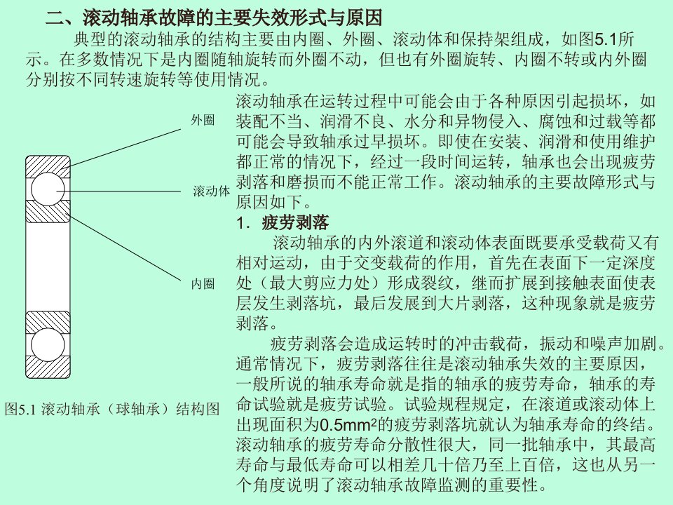 机械故障诊断第五章滚动轴承的故障诊断ppt课件