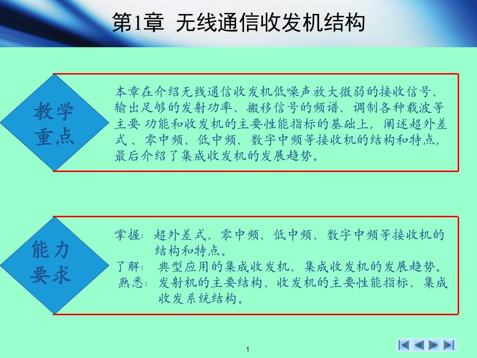 无线通信收发机结构