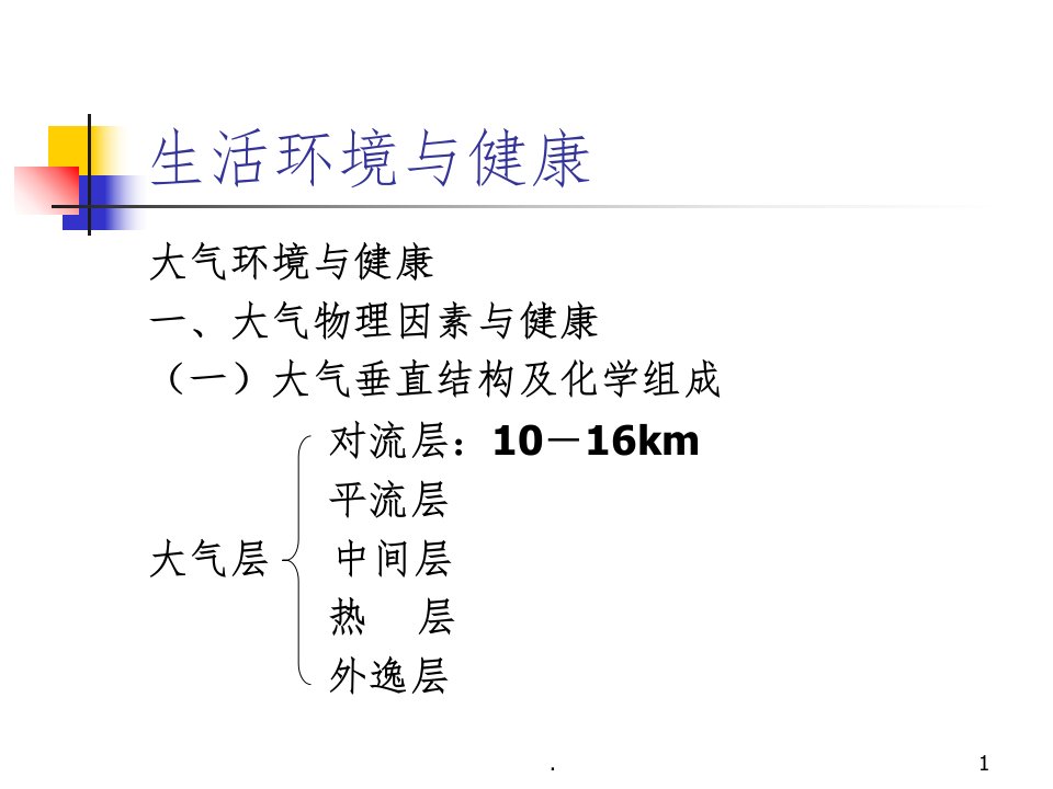 《生活环境与健康》PPT课件