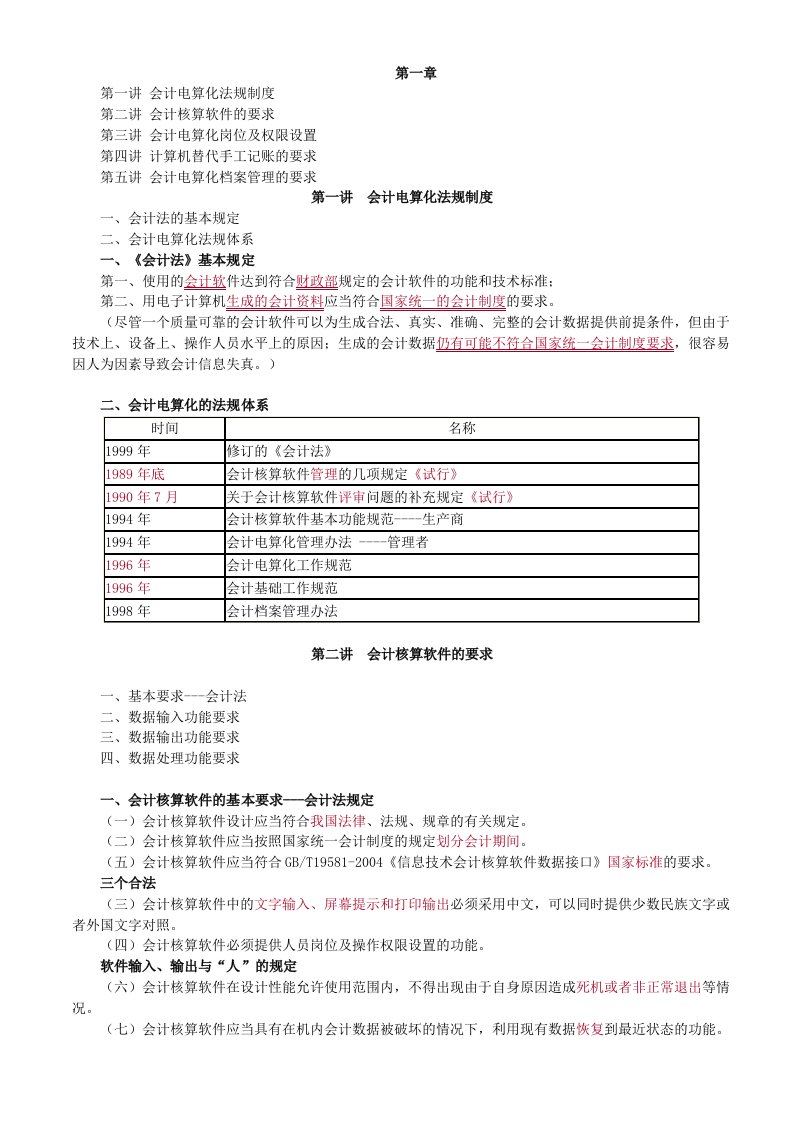 电算化基础知识知识点必看