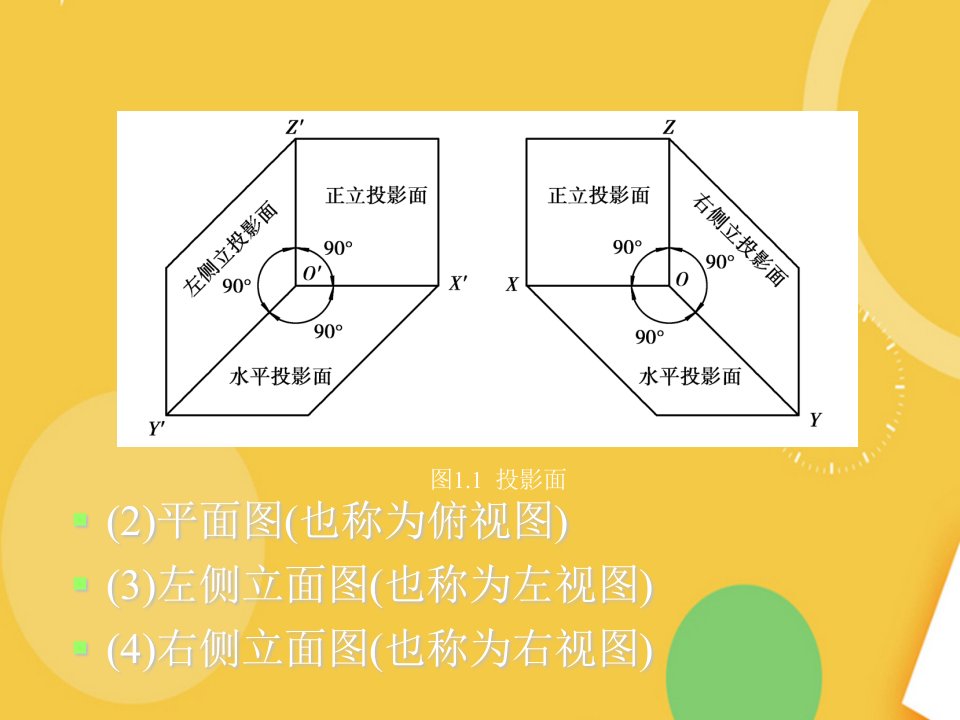 管道工程识图与施工工艺完整PPT资料课件