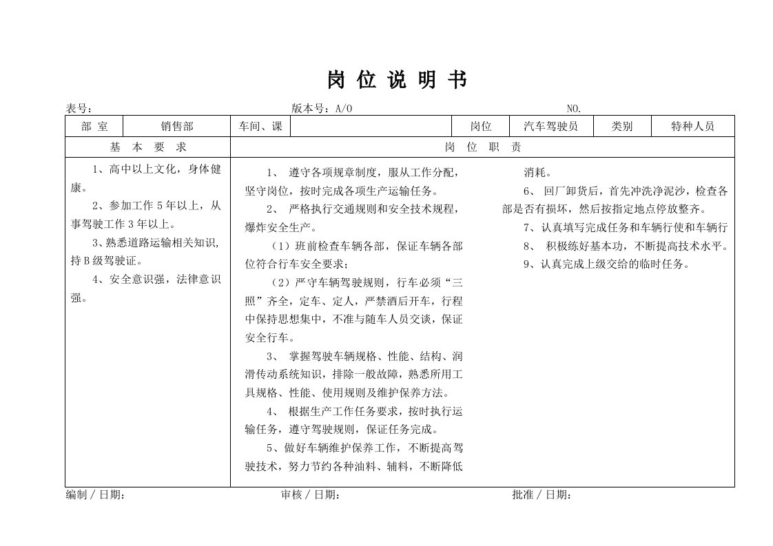 汽车行业-某大型摩配企业汽车驾驶员岗位说明书