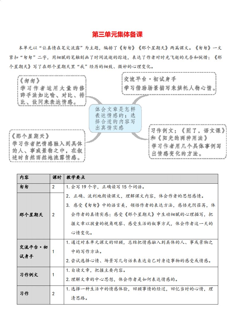 部编版六年级下册语文8匆匆教学设计及教学反思