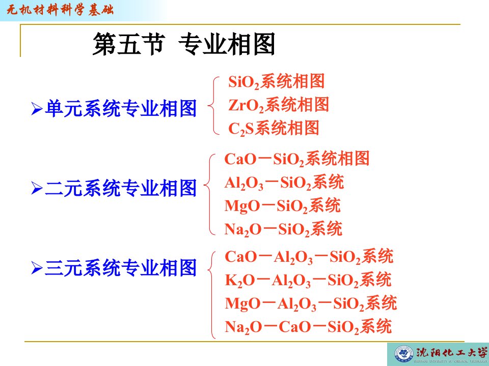 沈阳化工大学无机材料科学基础6-4专业相图