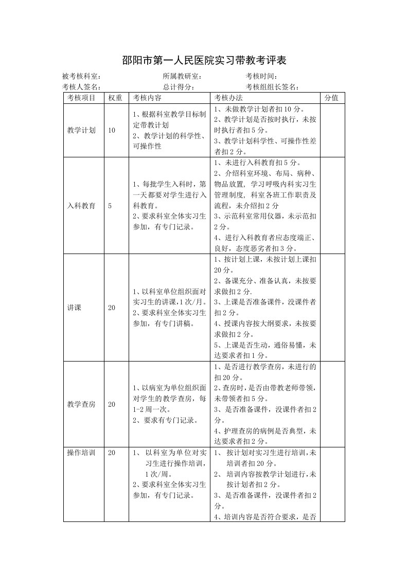 护理带教考评表