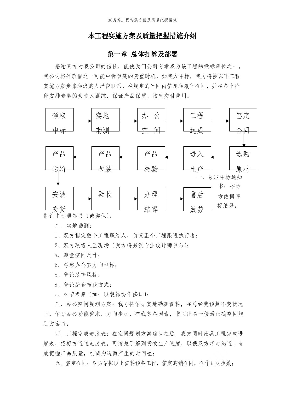 家具类项目实施方案及质量控制措施