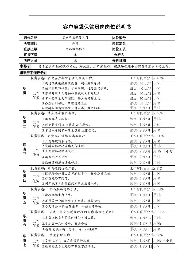 某啤酒企业客户麻袋保管岗位说明书