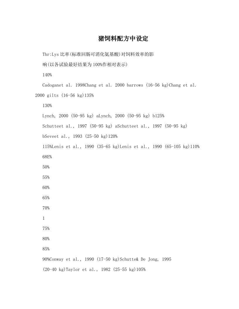 猪饲料配方中设定