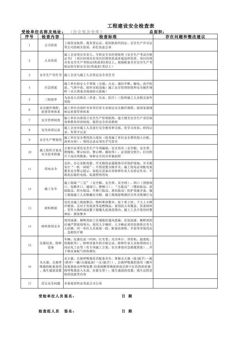 通信工程建设安全检查表