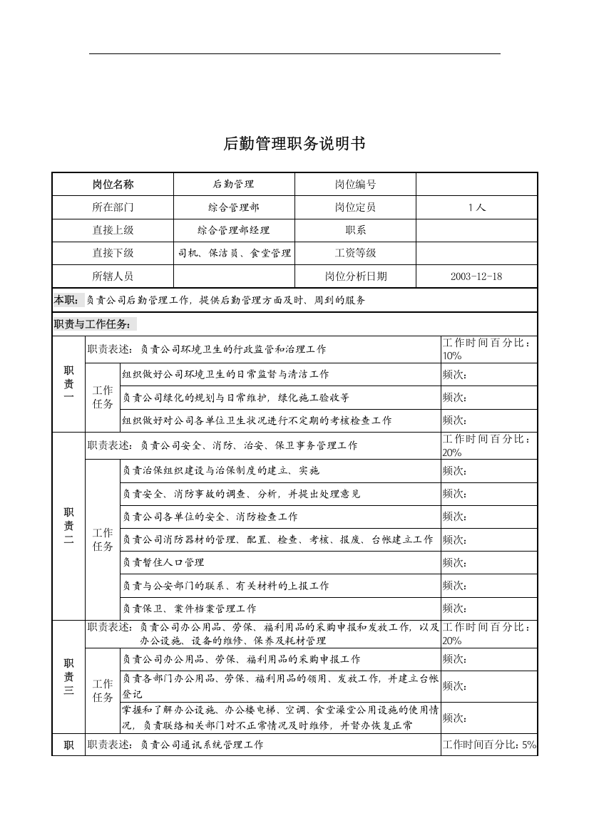 湖北新丰化纤公司综合管理部后勤管理职务说明书