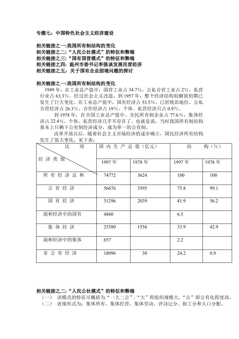 典型案例非公有制经济