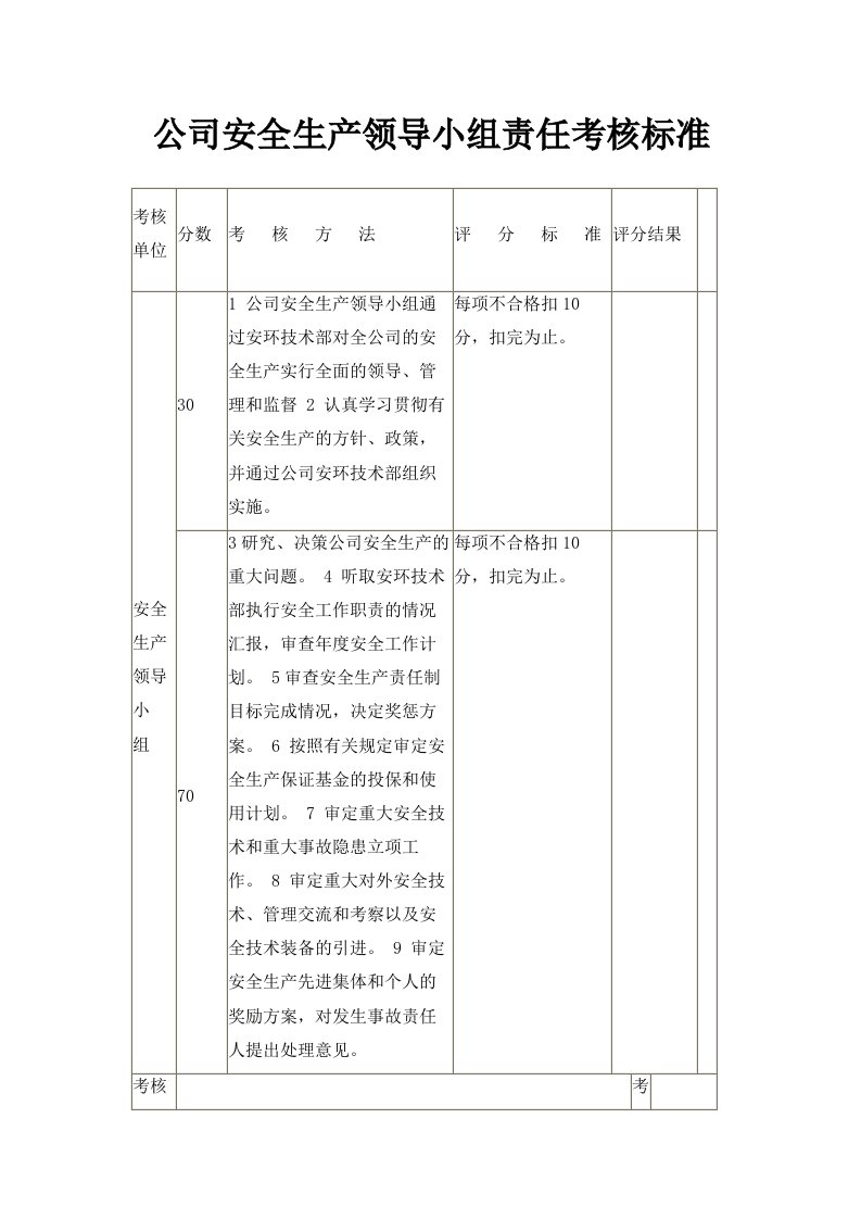 公司安全生产领导小组责任考核标准