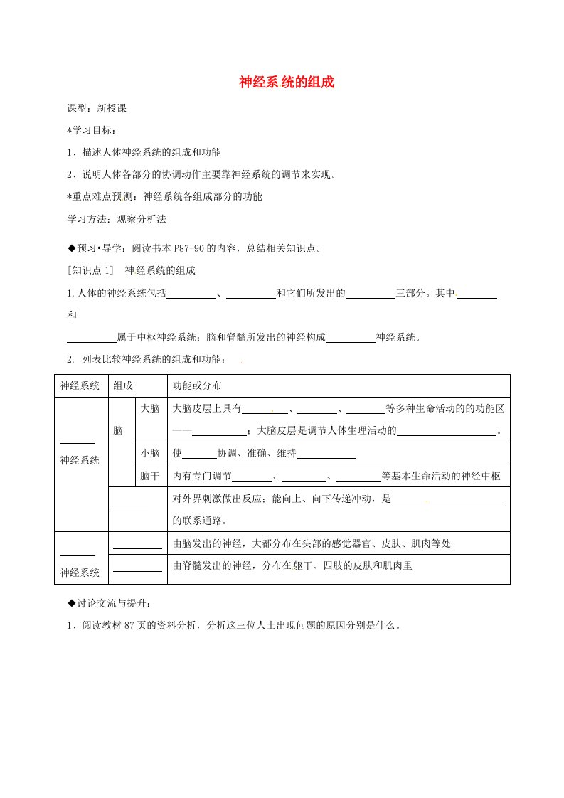 广东省河源市七年级生物下册4.6.2神经系统的组成导学案1无答案新版新人教版