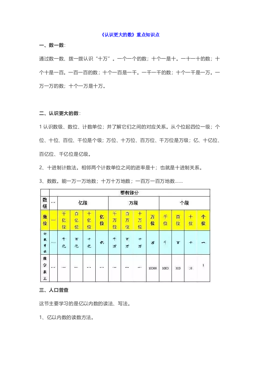 北师大四年级上册数学第一单元《认识更大的数》重点知识点汇总-附习题