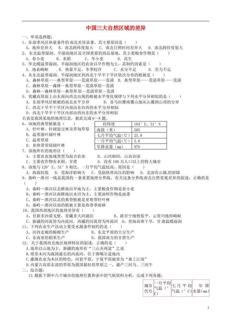 浙江省临海市白云中学高中地理