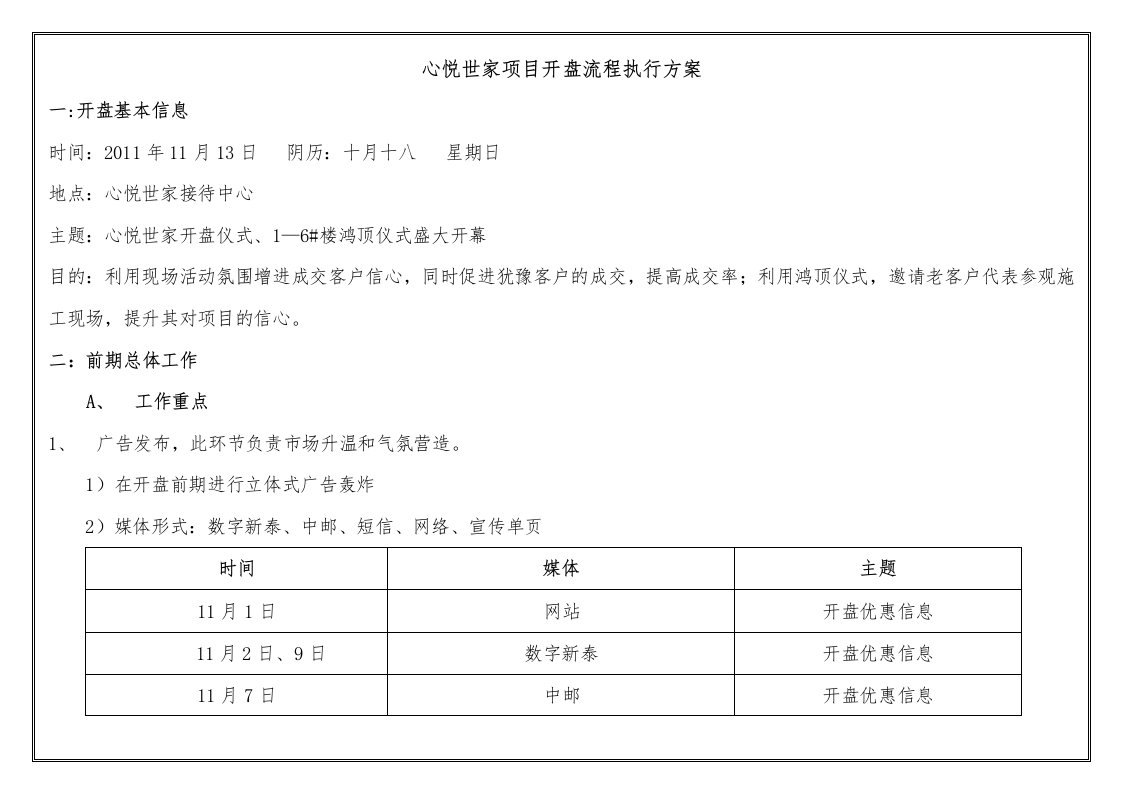 心悦世家开盘执行方案