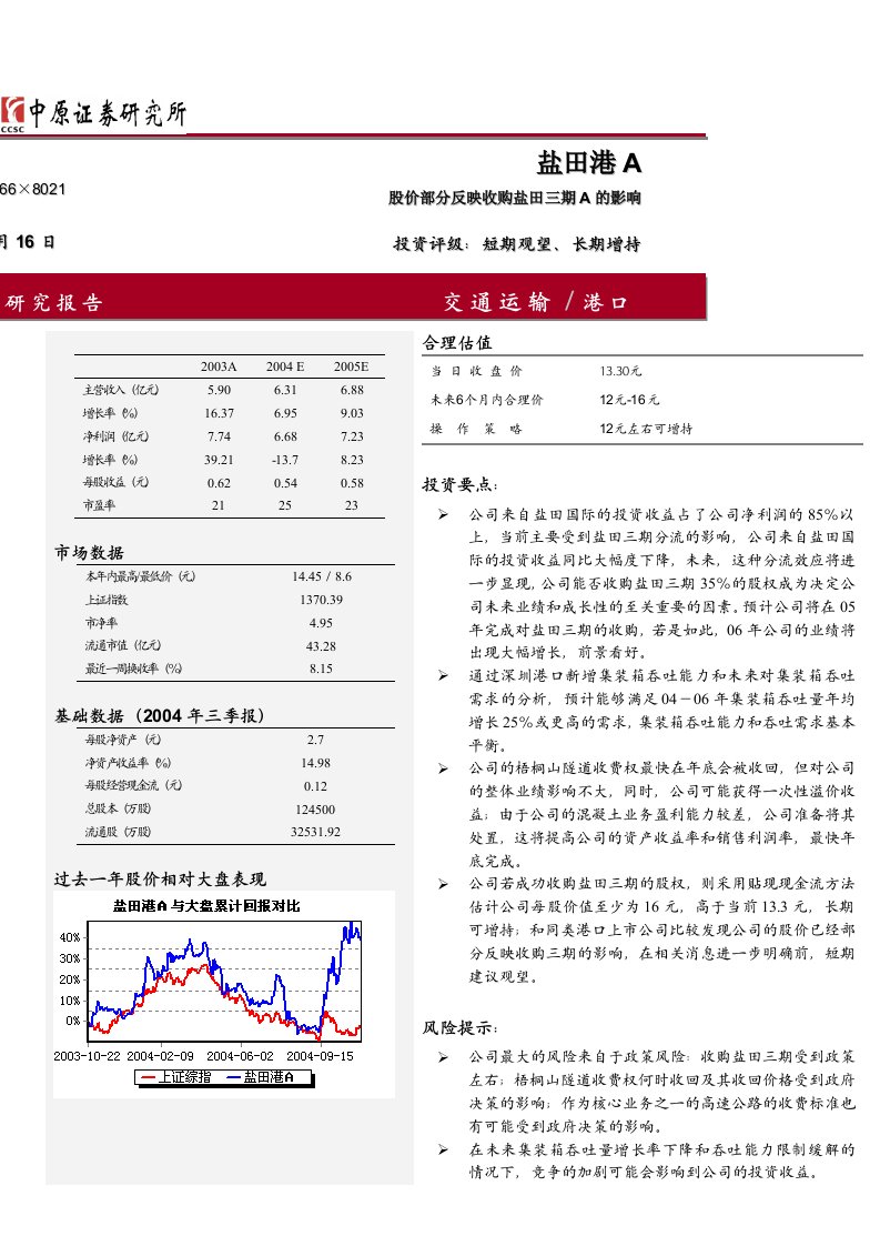 盐田港分析报告