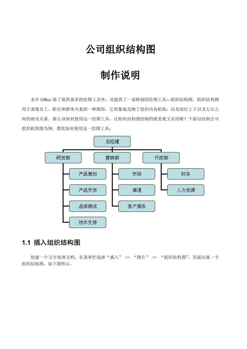 组织结构图制作方法