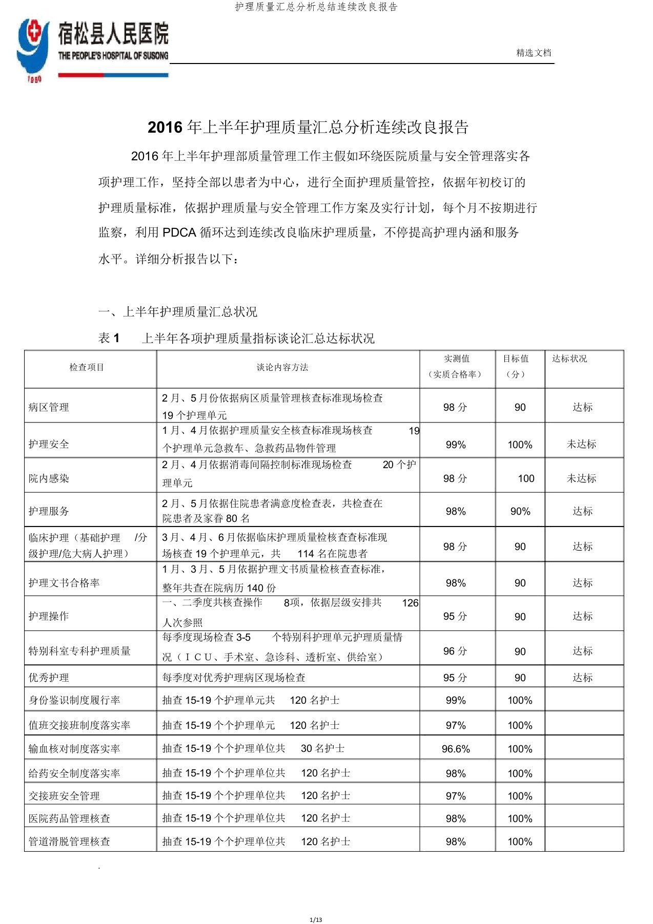 护理质量汇总解析总结持续改进报告