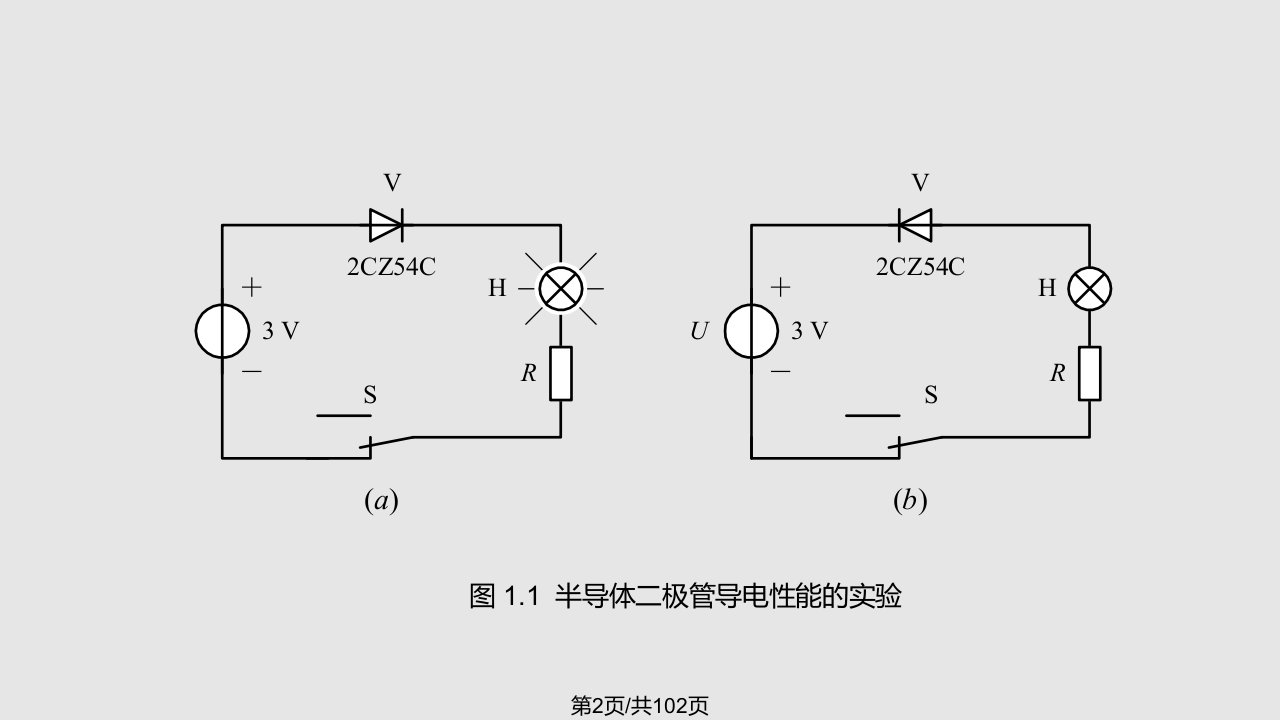 模电常用的半导体器件资料