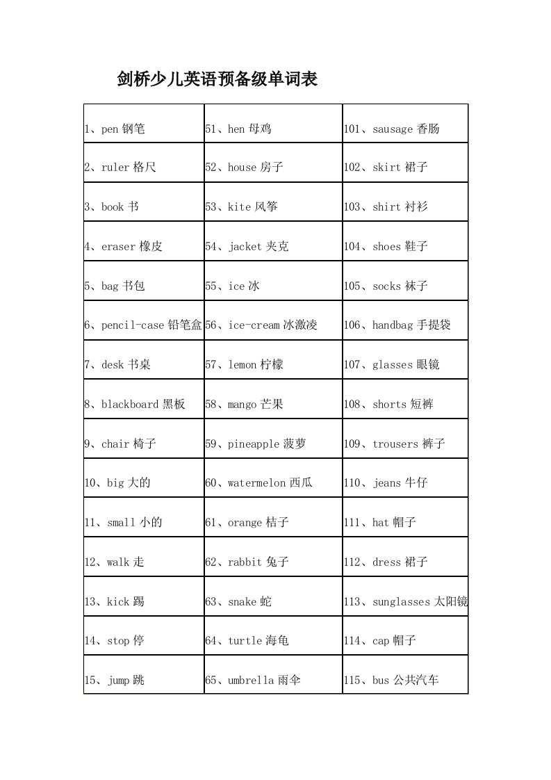 剑桥少儿英语预备级单词表