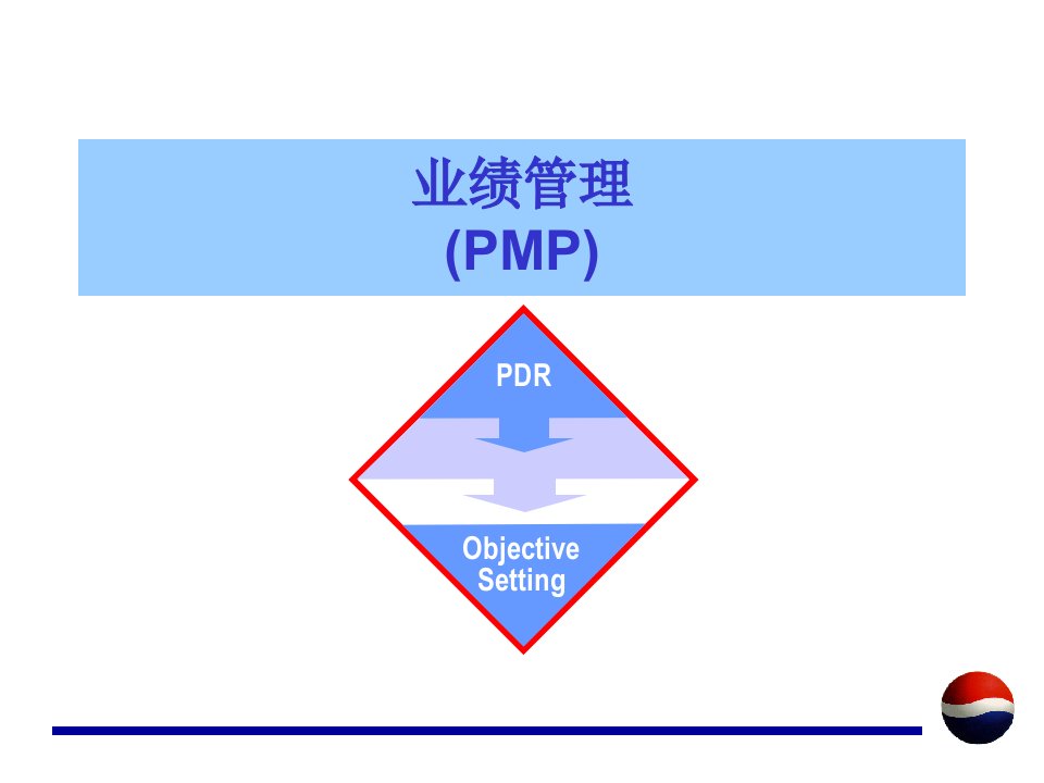 百事可乐的业绩管理(实践版)